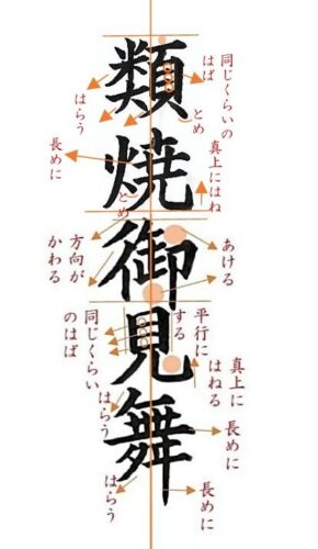 類焼御見舞書き方