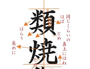 類焼御見舞