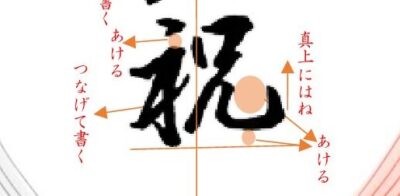 祝