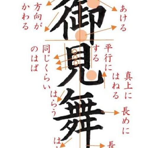 御見舞