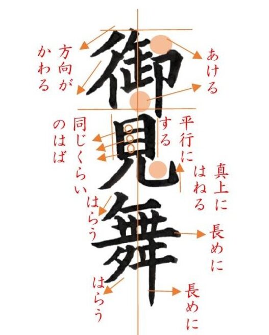 【 お見舞い ・お返し】お見舞い の書き方 （御見舞・災害見舞・快気祝・御礼）