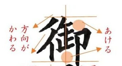 「御見舞」「快気祝」筆・筆ペンでの書き方 （「御見舞」「災害御見舞」「全快祝」「快気祝」「御礼」）