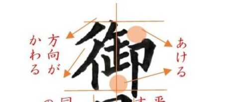 御