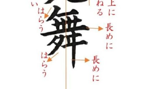 御