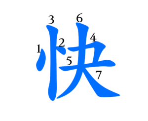 快書き順