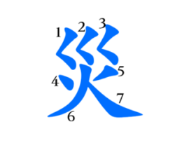 災