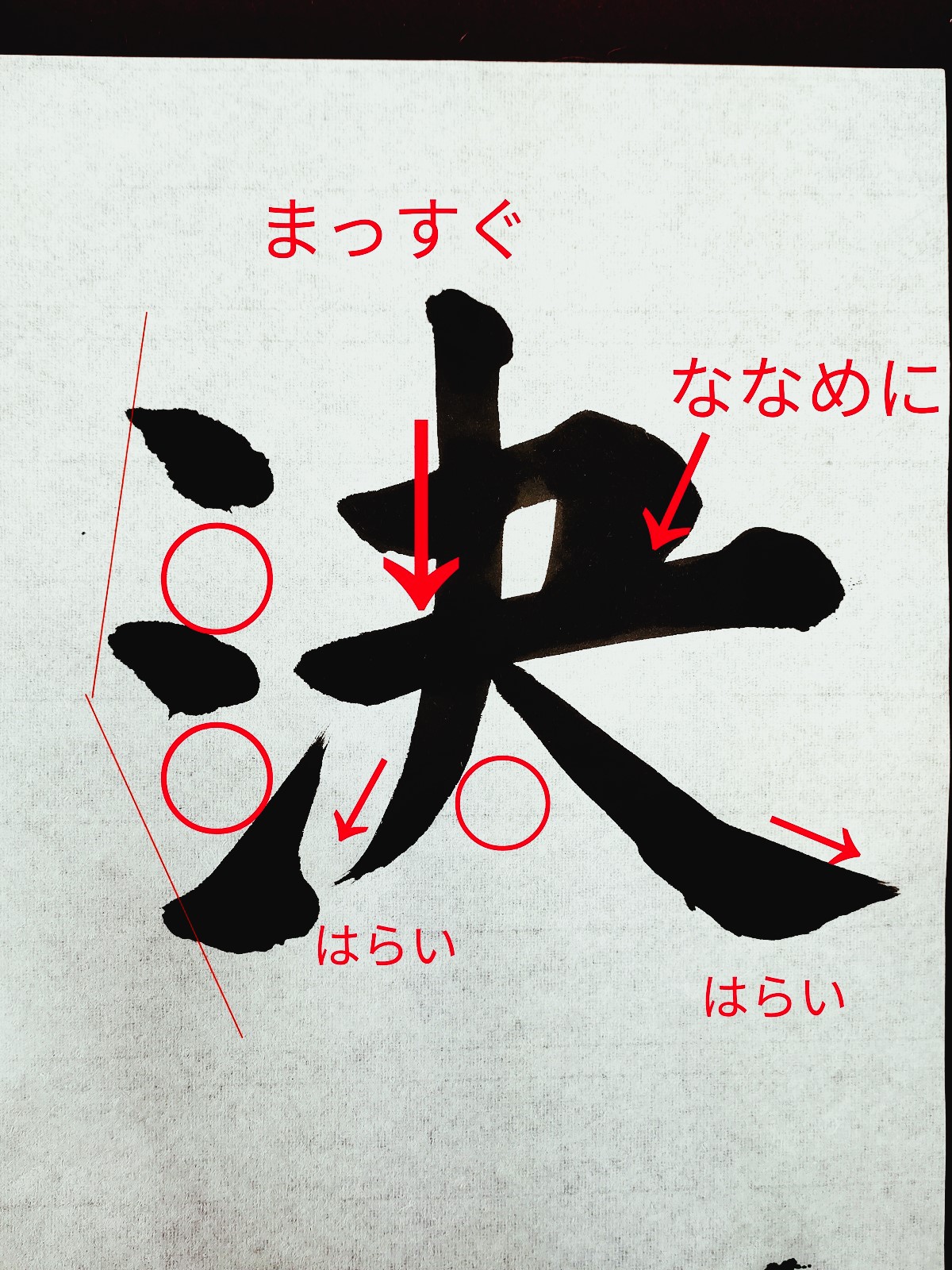 【決】決意表明で選ばれやすい漢字「決」の書道書き方