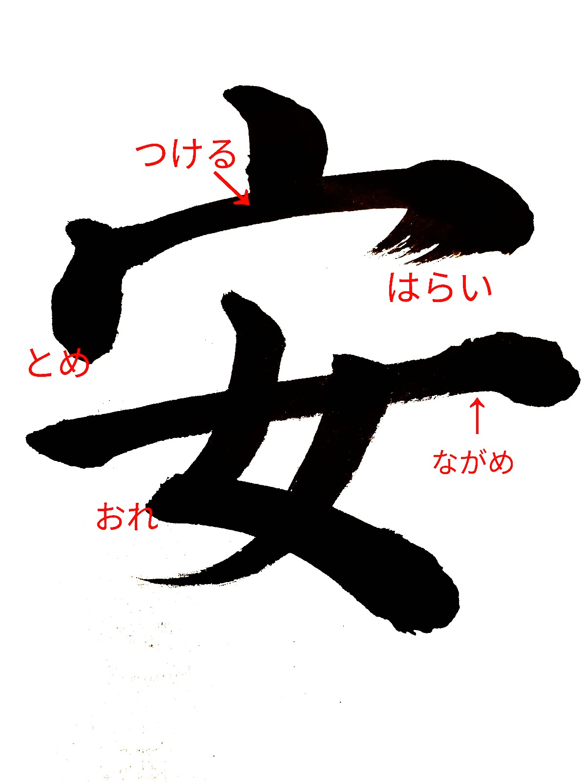 【安】決意表明で選ばれやすい漢字「安」の書道書き方と語源